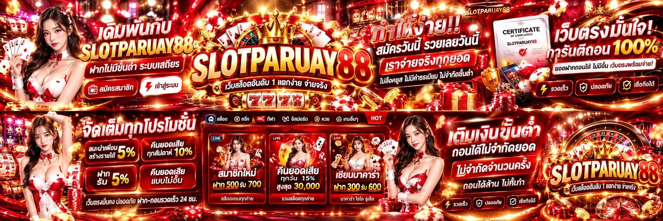 รวมเกมสล็อตออนไลน์ค่ายดังบน Slot Paruay 88